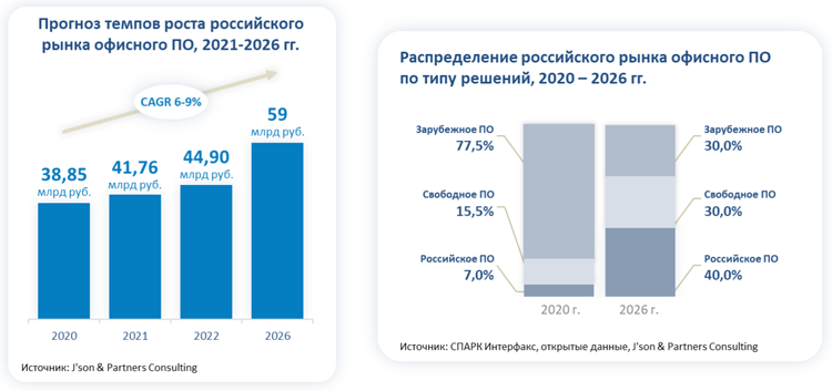 Кракен сайт ссылка kr2web in